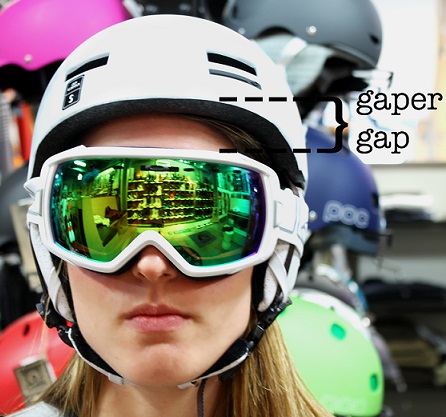 helmet_guide_gaper_gap